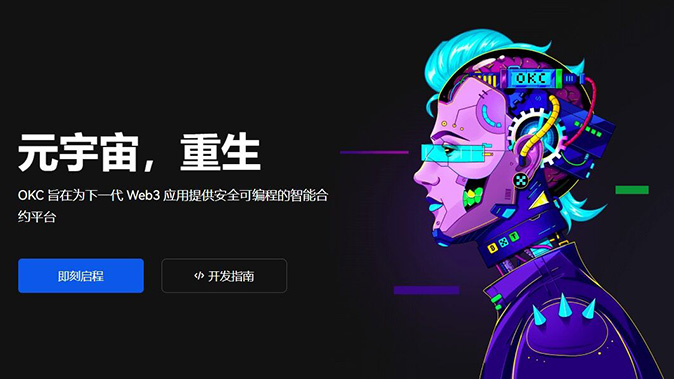 梯度杠杆配置